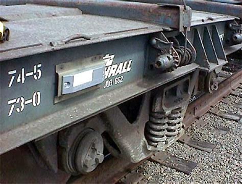 rfid wagon tracking|railroad rfid.